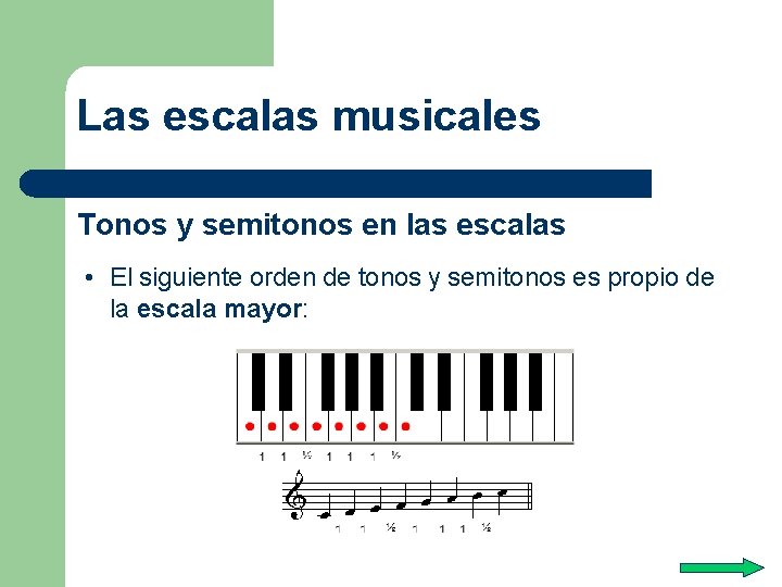 Las escalas musicales Tonos y semitonos en las escalas • El siguiente orden de