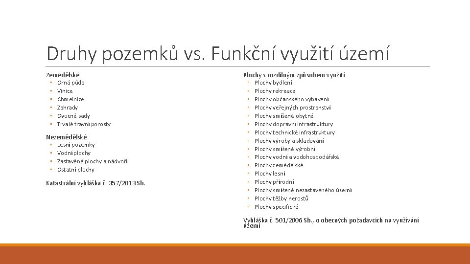 Druhy pozemků vs. Funkční využití území Zemědělské ◦ Orná půda ◦ Vinice ◦ Chmelnice