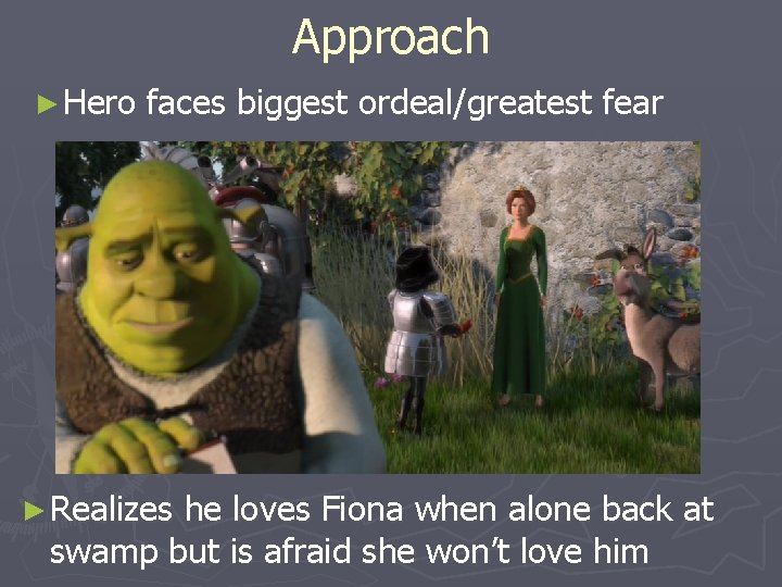 Approach ► Hero faces biggest ordeal/greatest fear ► Realizes he loves Fiona when alone