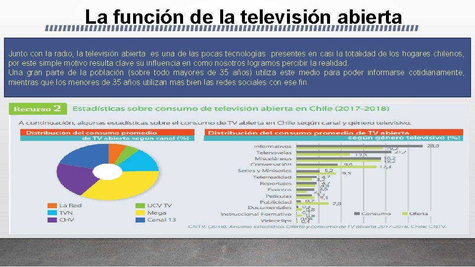 La función de la televisión abierta Junto con la radio, la televisión abierta es