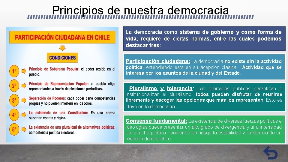 Principios de nuestra democracia La democracia como sistema de gobierno y como forma de