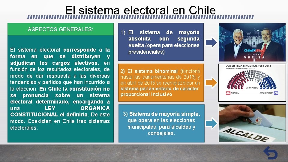 El sistema electoral en Chile ASPECTOS GENERALES: El sistema electoral corresponde a la forma