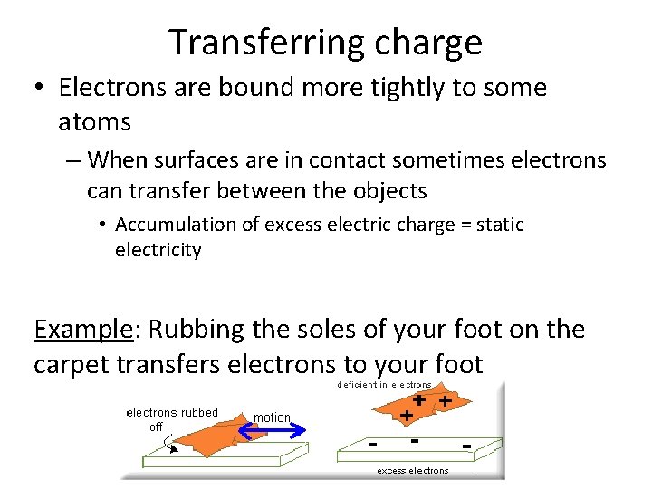 Transferring charge • Electrons are bound more tightly to some atoms – When surfaces