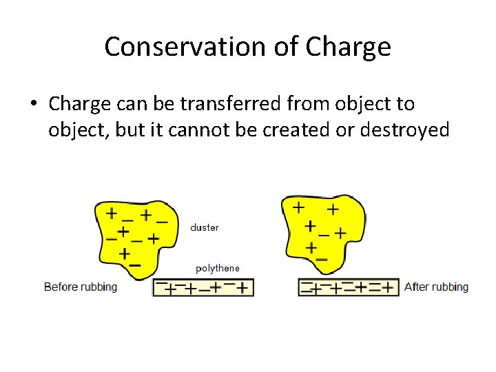 Conservation of Charge • Charge can be transferred from object to object, but it