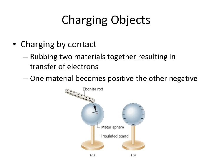 Charging Objects • Charging by contact – Rubbing two materials together resulting in transfer