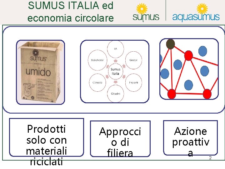 SUMUS ITALIA ed economia circolare Prodotti solo con materiali riciclati Approcci o di filiera