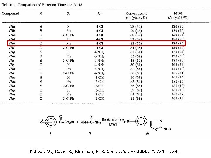 Kidwai, M. ; Dave, B. ; Bhushan, K. R. Chem. Papers 2000, 4, 231