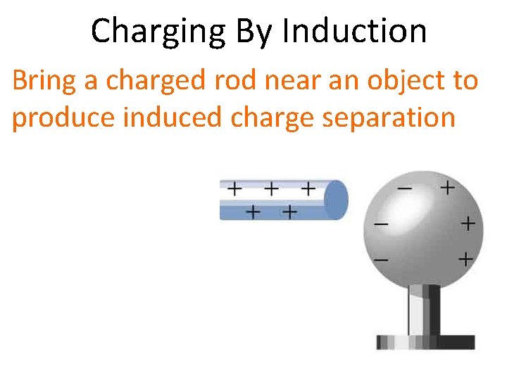 Charging By Induction Bring a charged rod near an object to produce induced charge