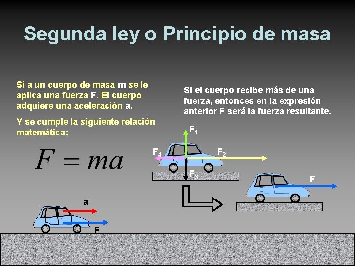 Segunda ley o Principio de masa Si a un cuerpo de masa m se