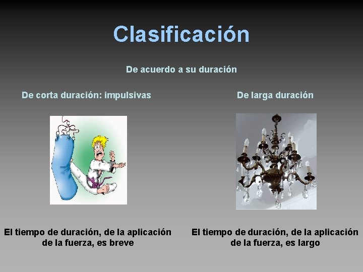 Clasificación De acuerdo a su duración De corta duración: impulsivas De larga duración El