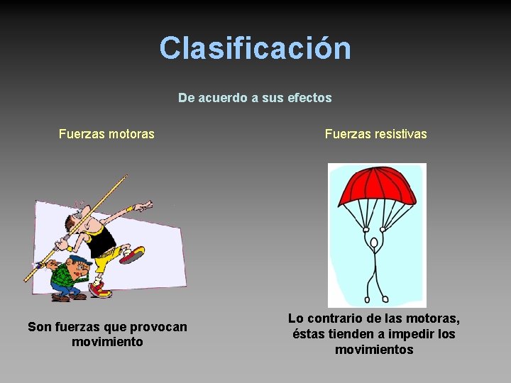 Clasificación De acuerdo a sus efectos Fuerzas motoras Fuerzas resistivas Son fuerzas que provocan