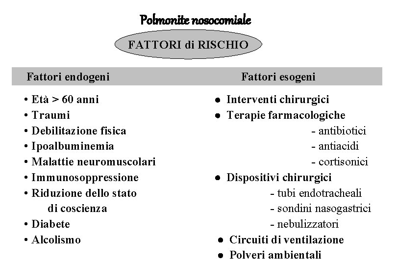 Polmonite nosocomiale FATTORI di RISCHIO Fattori endogeni • Età > 60 anni • Traumi