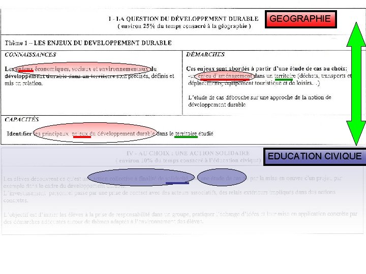 GEOGRAPHIE EDUCATION CIVIQUE 