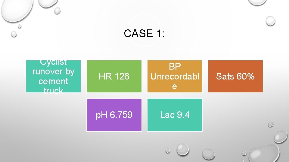 CASE 1: Cyclist runover by cement truck HR 128 BP Unrecordabl e p. H