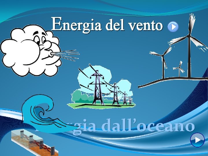 Energia del vento Energia dall’oceano 