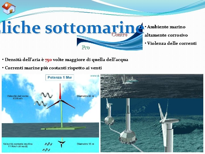 Eliche sottomarine • Ambiente marino Contro Pro • Densità dell’aria è 750 volte maggiore