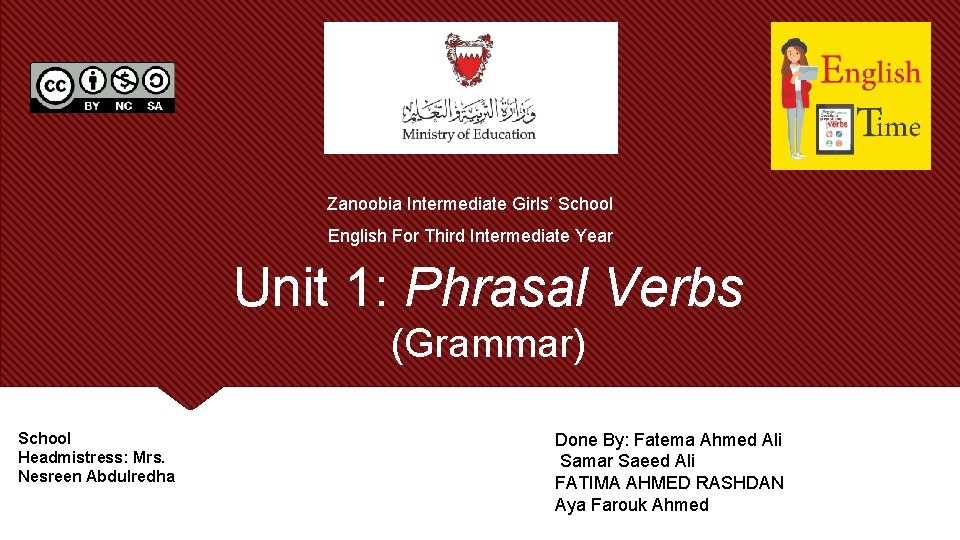 Zanoobia Intermediate Girls’ School English For Third Intermediate Year Unit 1: Phrasal Verbs (Grammar)