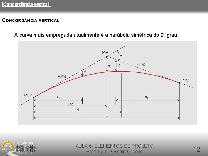 |Concordância vertical | CONCORD NCIA VERTICAL A curva mais empregada atualmente é a parábola