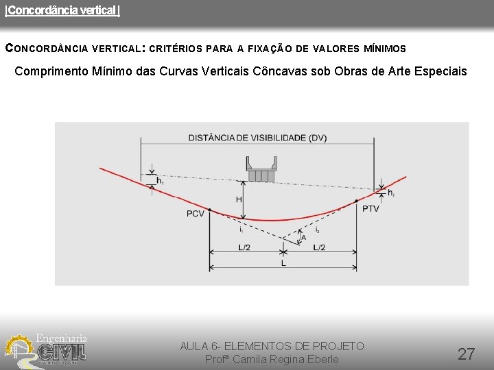 |Concordância vertical | CONCORD NCIA VERTICAL: CRITÉRIOS PARA A FIXAÇÃO DE VALORES MÍNIMOS Comprimento