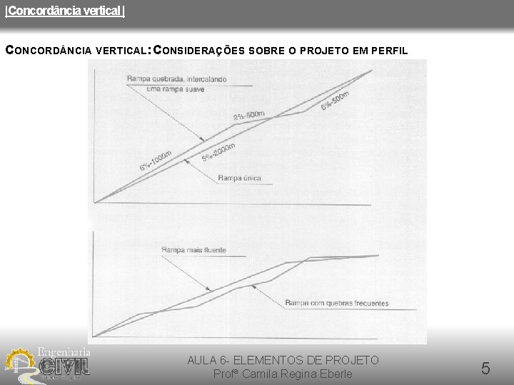 |Concordância vertical | CONCORD NCIA VERTICAL: CONSIDERAÇÕES SOBRE O PROJETO EM PERFIL AULA 6