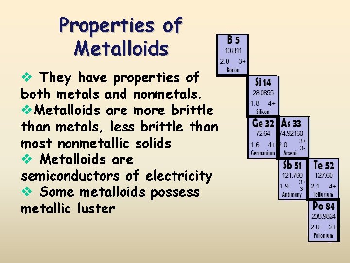 Properties of Metalloids v They have properties of both metals and nonmetals. v. Metalloids
