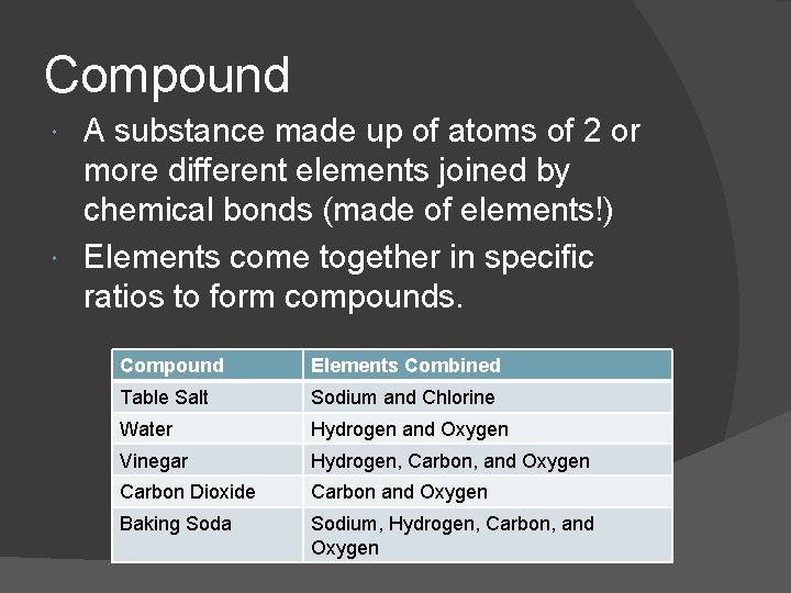 Compound A substance made up of atoms of 2 or more different elements joined