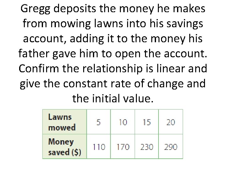 Gregg deposits the money he makes from mowing lawns into his savings account, adding