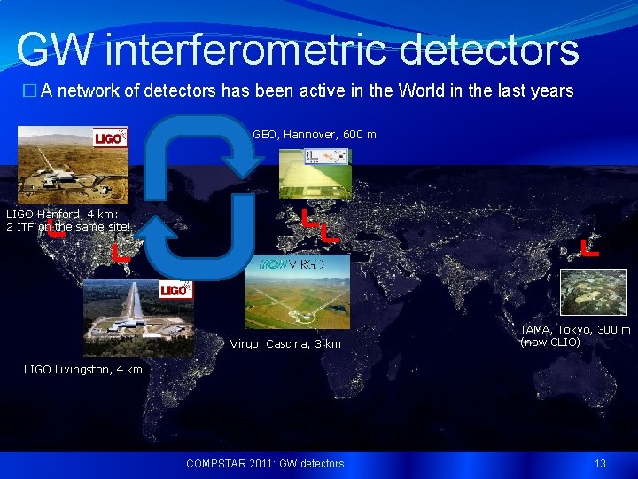 GW interferometric detectors � A network of detectors has been active in the World