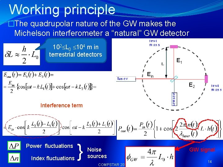 Working principle �The quadrupolar nature of the GW makes the Michelson interferometer a “natural”