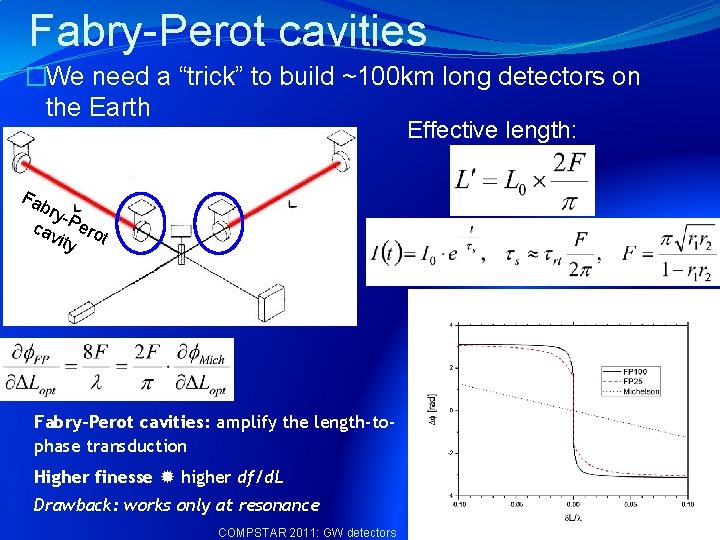 Fabry-Perot cavities �We need a “trick” to build ~100 km long detectors on the