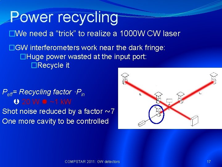 Power recycling �We need a “trick” to realize a 1000 W CW laser �GW