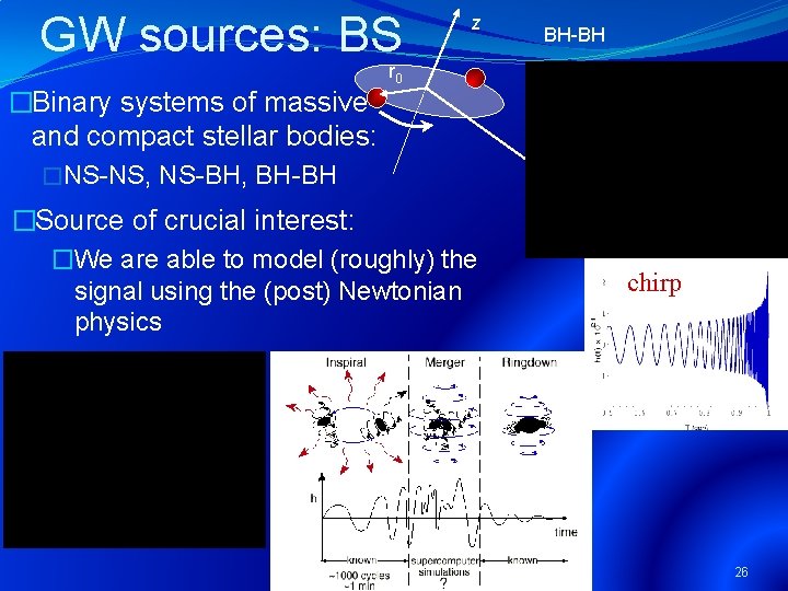GW sources: BS �Binary systems of massive and compact stellar bodies: �NS-NS, NS-BH, BH-BH