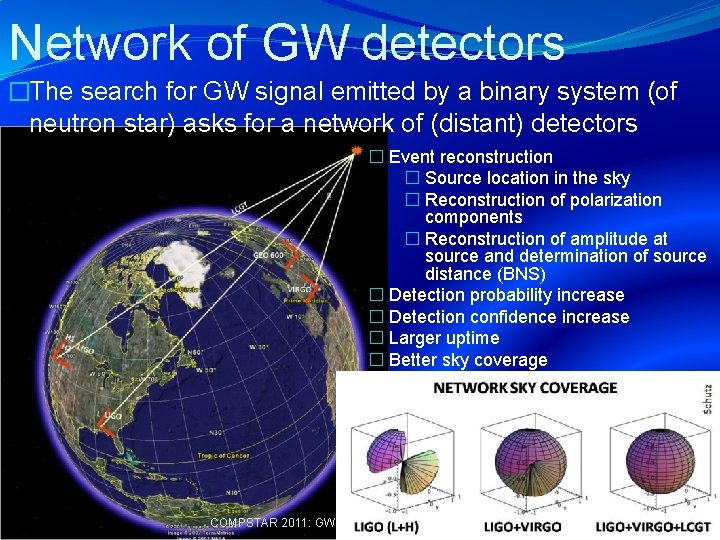 Network of GW detectors �The search for GW signal emitted by a binary system