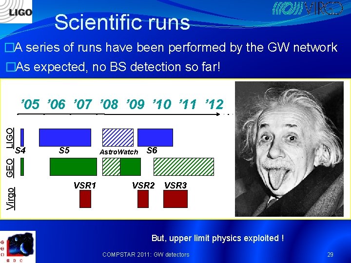 Scientific runs �A series of runs have been performed by the GW network �As