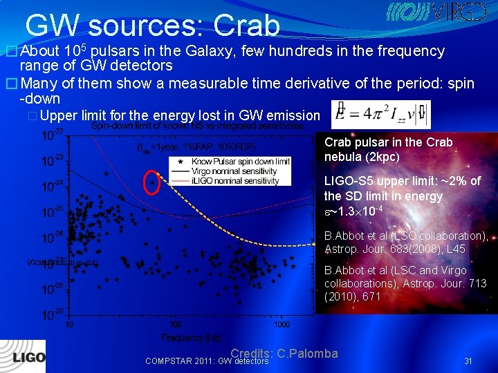 GW sources: Crab �About 105 pulsars in the Galaxy, few hundreds in the frequency