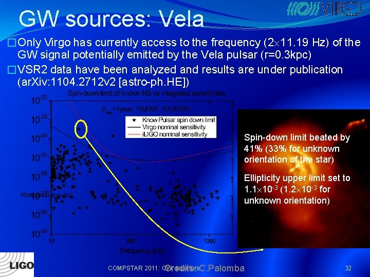 GW sources: Vela �Only Virgo has currently access to the frequency (2 11. 19