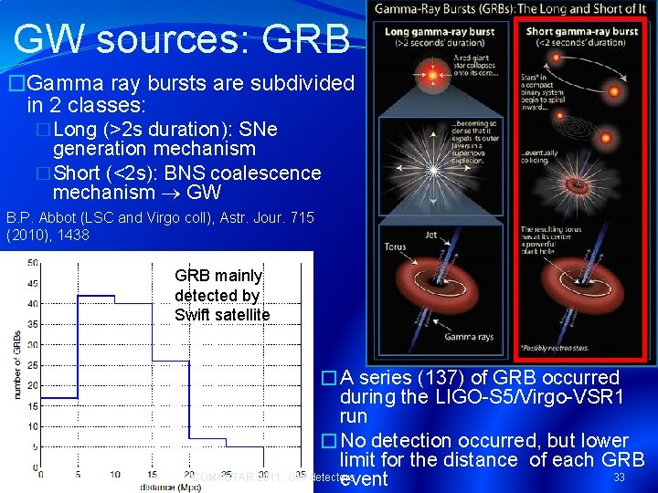 GW sources: GRB �Gamma ray bursts are subdivided in 2 classes: �Long (>2 s