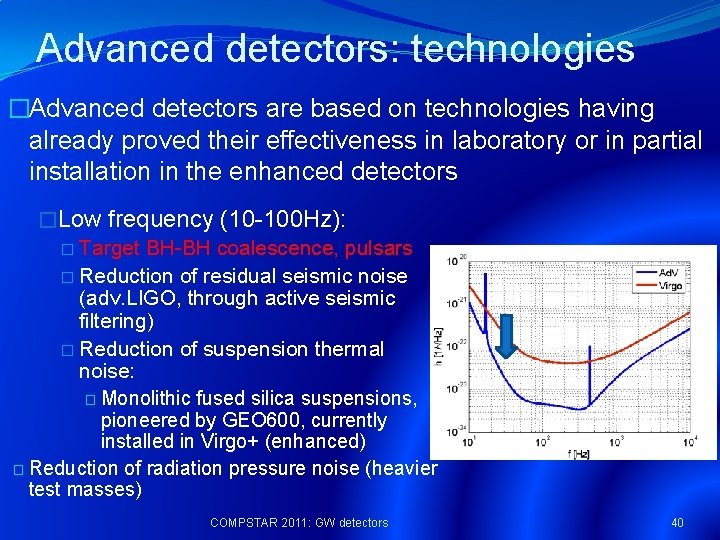 Advanced detectors: technologies �Advanced detectors are based on technologies having already proved their effectiveness