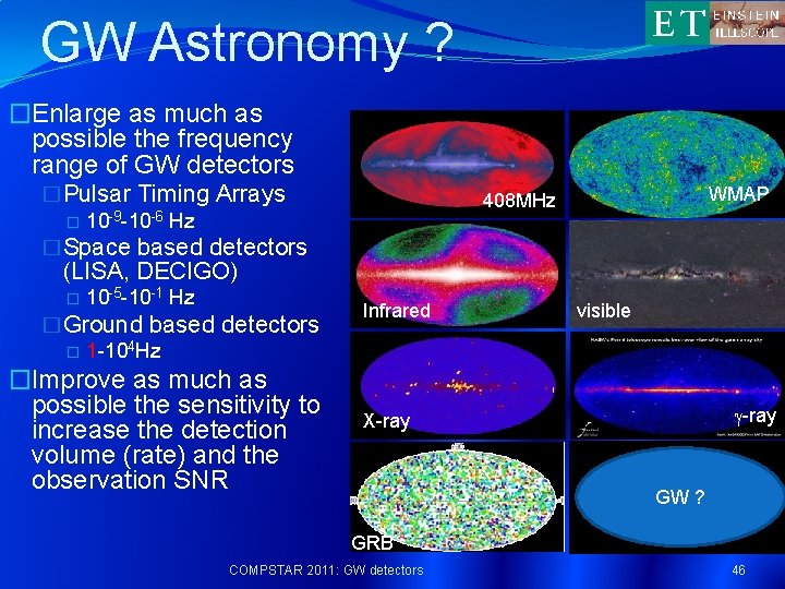 GW Astronomy ? �Enlarge as much as possible the frequency range of GW detectors