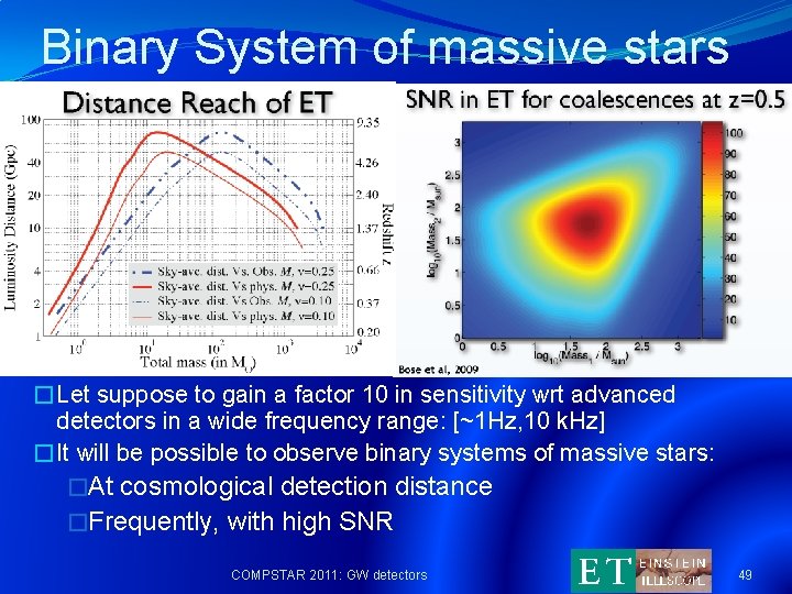 Binary System of massive stars �Let suppose to gain a factor 10 in sensitivity