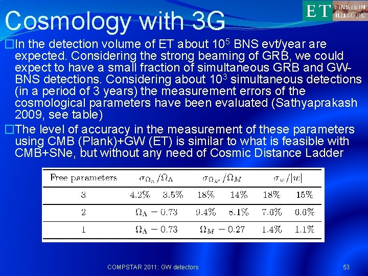 Cosmology with 3 G �In the detection volume of ET about 105 BNS evt/year