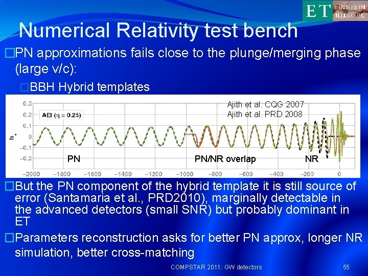 Numerical Relativity test bench �PN approximations fails close to the plunge/merging phase (large v/c):