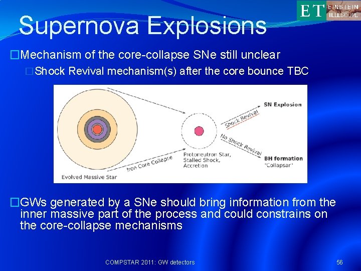 Supernova Explosions �Mechanism of the core-collapse SNe still unclear �Shock Revival mechanism(s) after the
