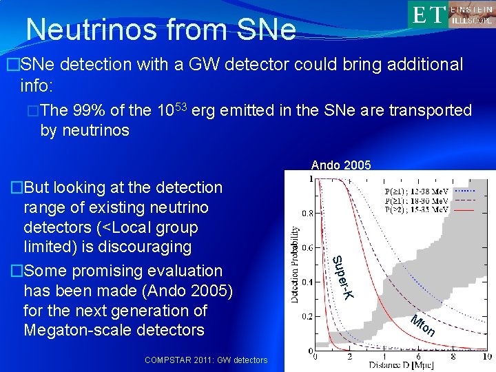 Neutrinos from SNe �SNe detection with a GW detector could bring additional info: �The