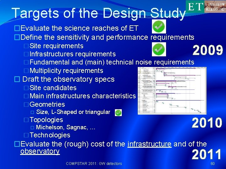 Targets of the Design Study �Evaluate the science reaches of ET �Define the sensitivity