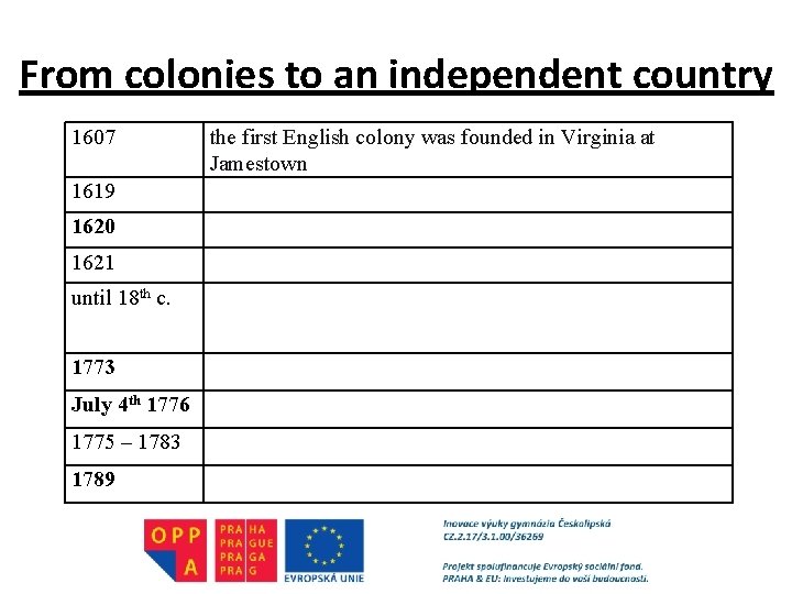 From colonies to an independent country 1607 1619 1620 1621 until 18 th c.