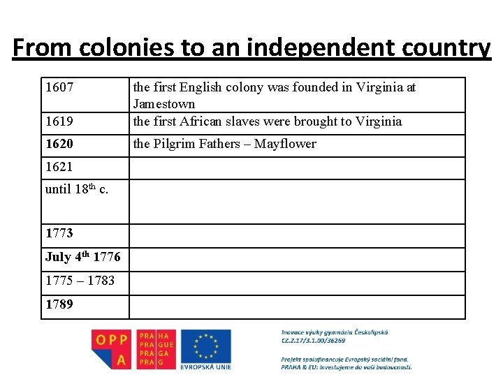 From colonies to an independent country 1607 1619 the first English colony was founded