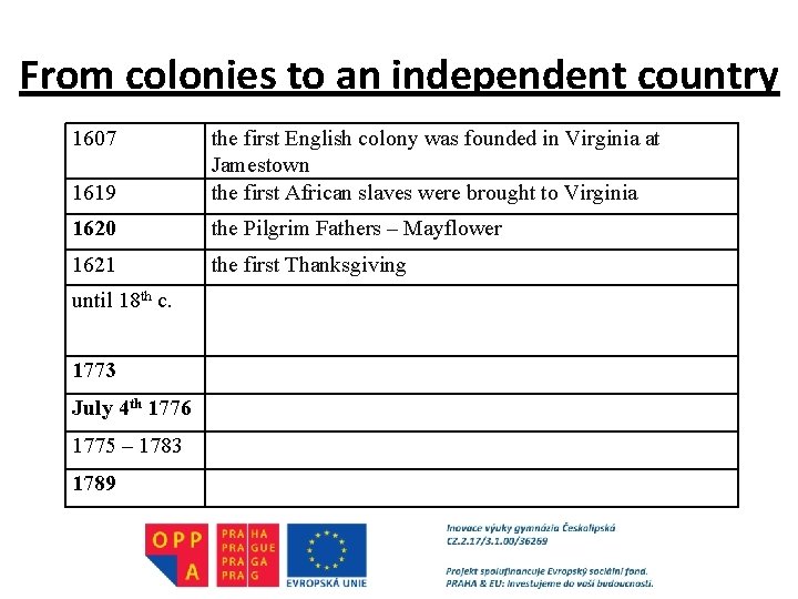 From colonies to an independent country 1607 1619 the first English colony was founded