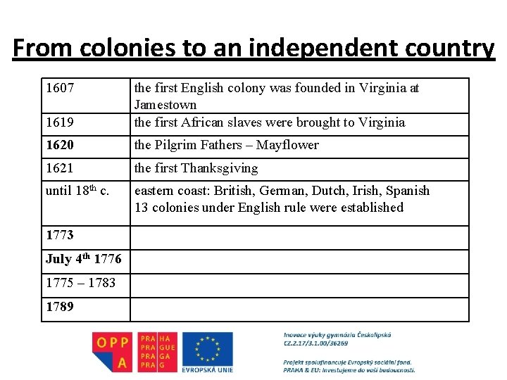 From colonies to an independent country 1607 1619 the first English colony was founded