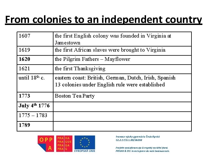 From colonies to an independent country 1607 1619 the first English colony was founded